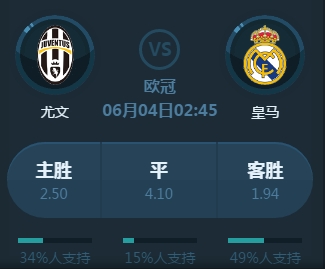 次超