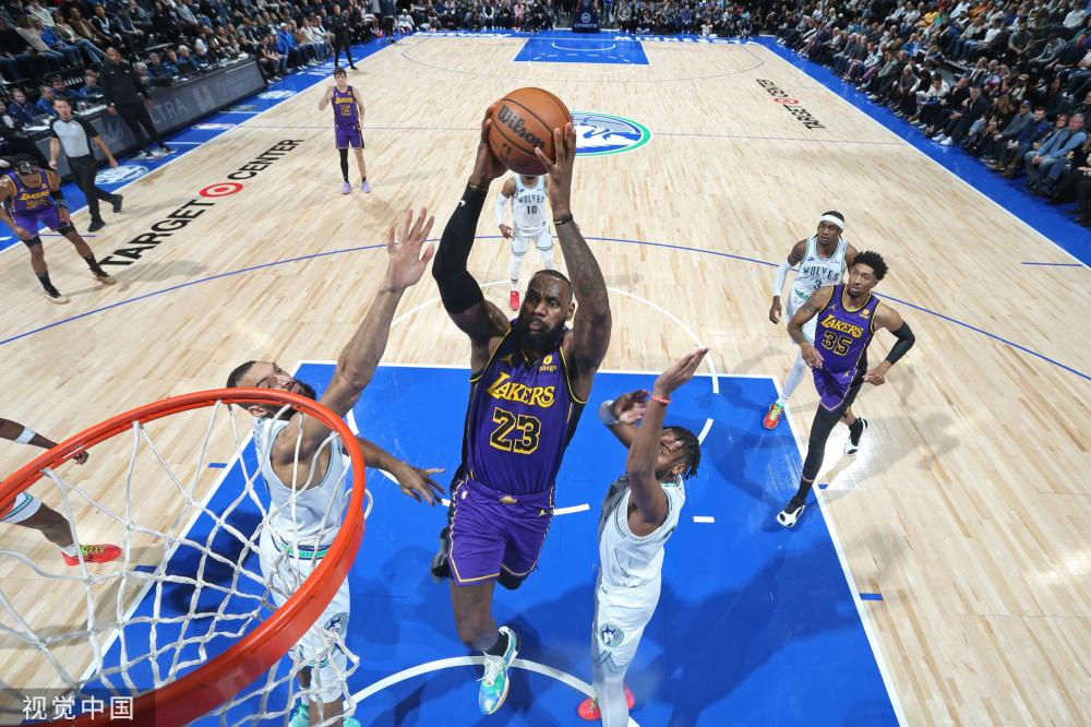 NBA对决